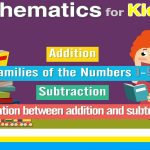 Mathematics for kids level 1