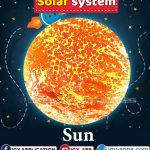 المجموعة الشمسية 🖨️ إنجليزي 🖨️ وسائل تعليمية