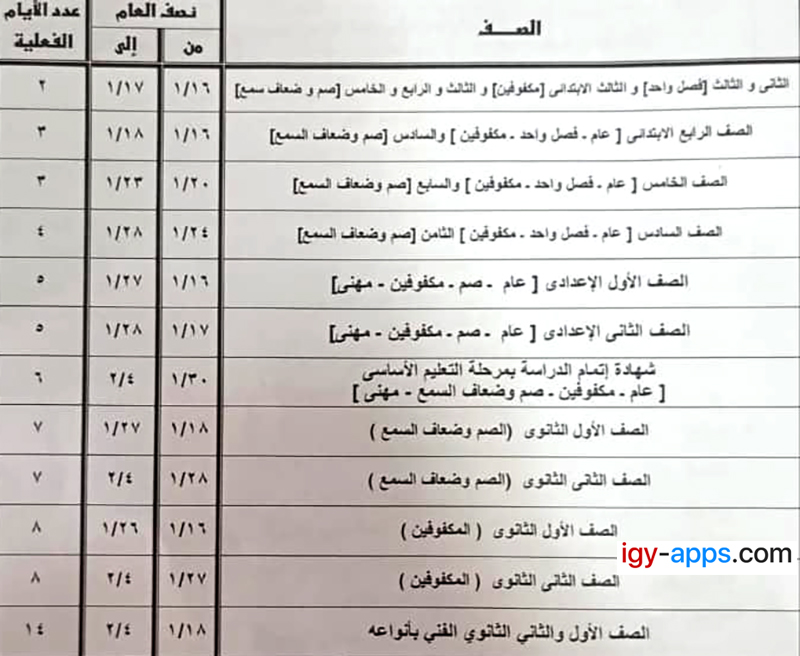 جدول إمتحانات المكفوفين وضعاف السمع