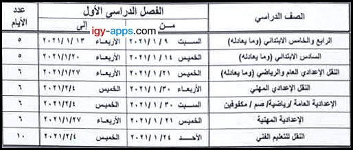 جدول مقترح إمتحانات الصف الرابع الإبتدائي حتى الصف الثاني الإعدادي - محافظة القاهرة