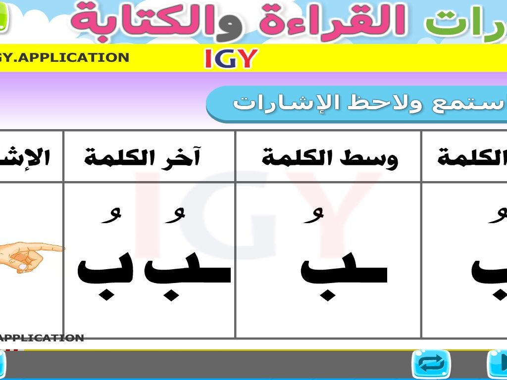 القراءة والكتابة المستوي الأول