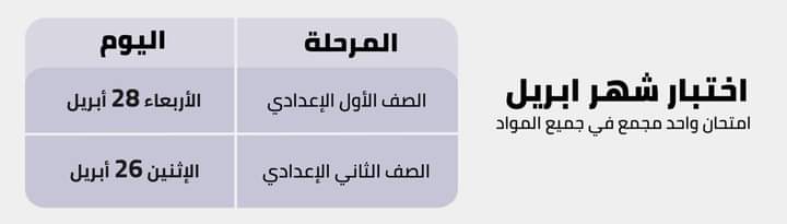 اختبار شهر ابريل