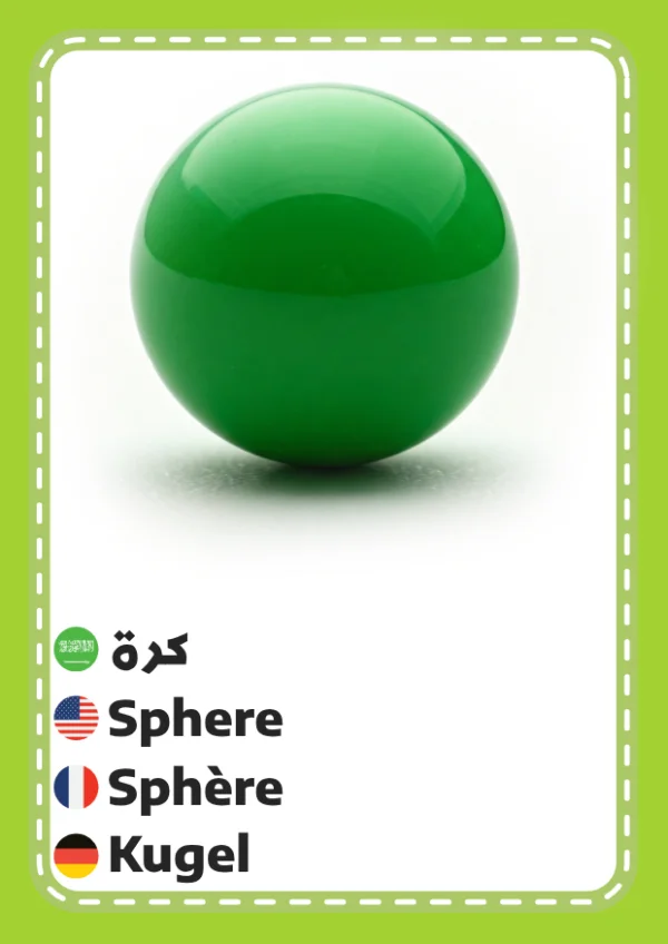كرة — Sphere