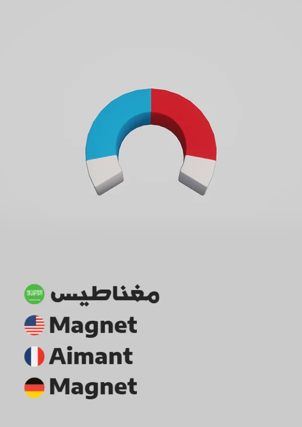 مغناطيس — Magnet