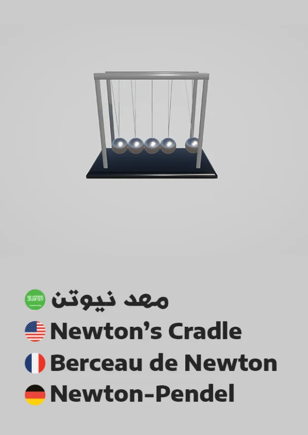 مهد نيوتن — Newton’s Cradle