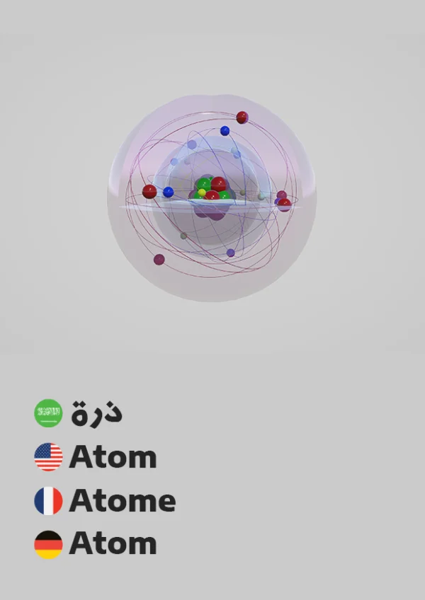 ذرة — Atom