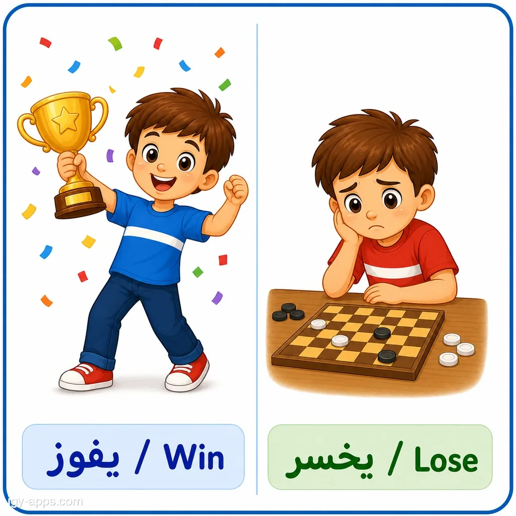 يفوز ↔ يخسر | Win ↔ Lose